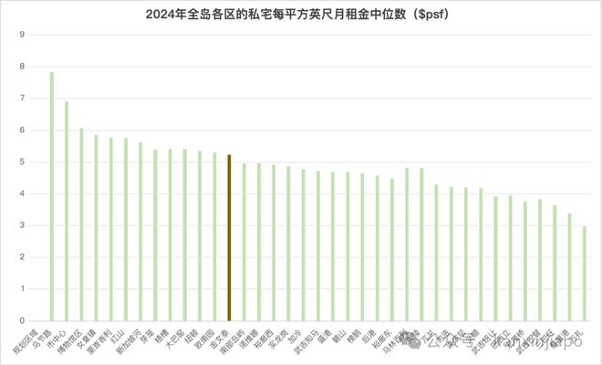 金文泰核心地段的压轴王牌ELTA！K8成为马竞重要合作伙伴终于来了！(图8)