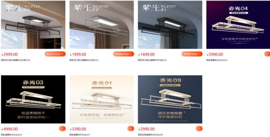 大数据：合格率70%电动晾衣架近三年抽检(图2)