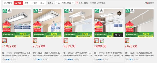 大数据：合格率70%电动晾衣架近三年抽检(图6)